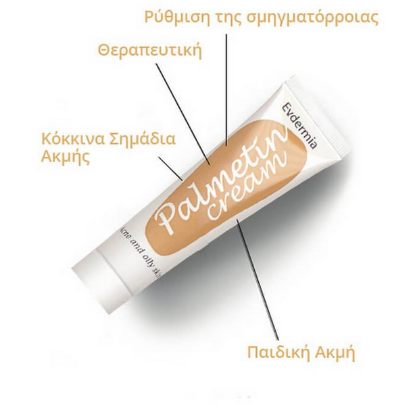 Εικόνα της EVDERMIA PALMETIN CREAM 40ML